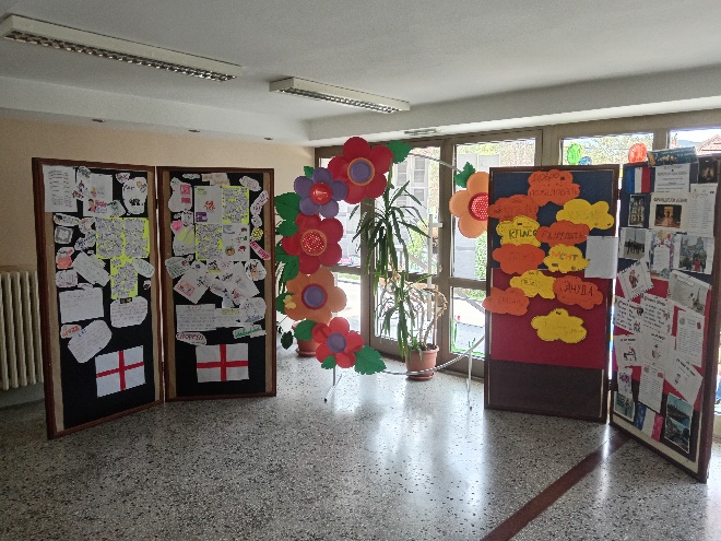 Европски дан језика 26.9.2025. године